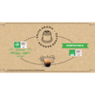 Picture of ARABICA NESPRESSO BIODEGRADABLE X 10PCS